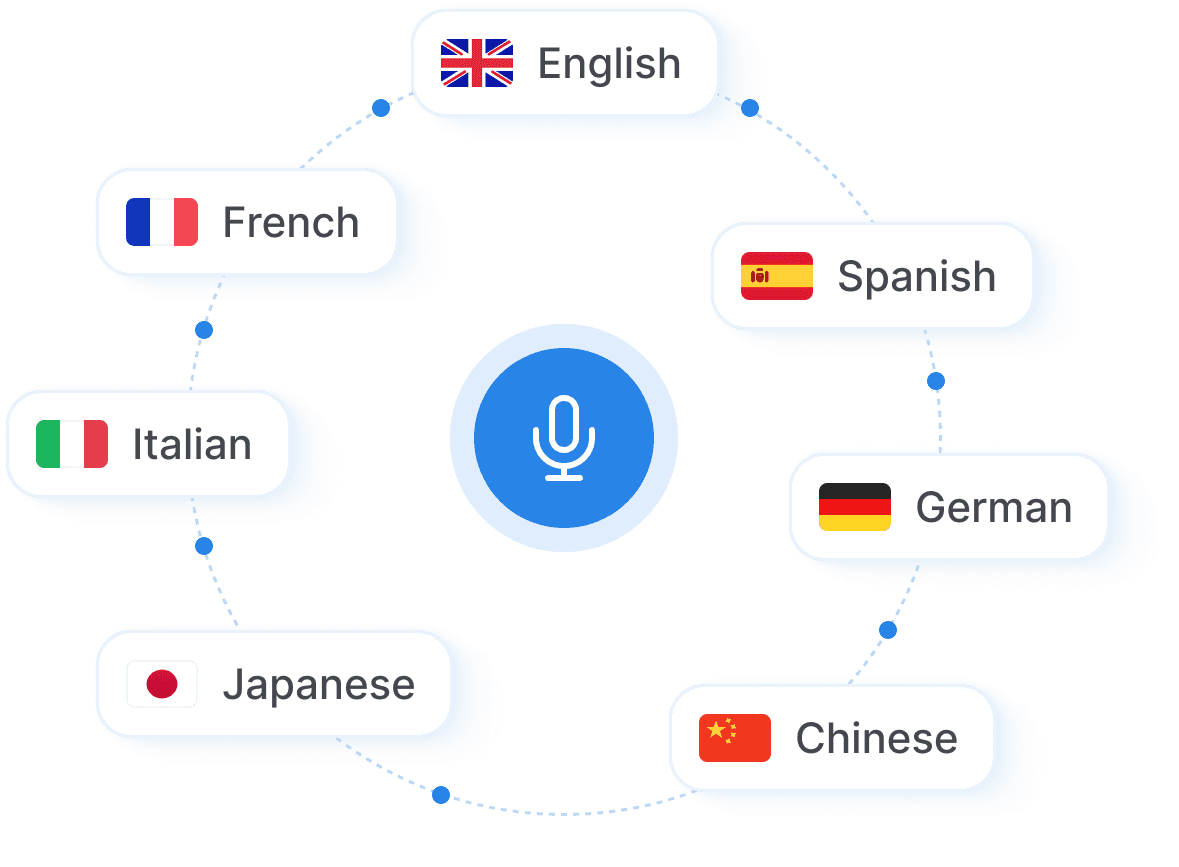Languages supported by Talkio